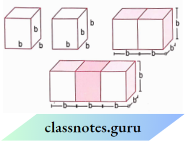 NCERT Solutions For Class 8 Maths Chapter 9 Mensuration Surface Area Of This Cuboid