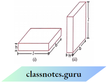 NCERT Solutions For Class 8 Maths Chapter 9 Mensuration The Height Of A cuboid