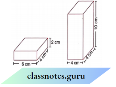 NCERT Solutions For Class 8 Maths Chapter 9 Mensuration The Total surface Area Of The Cubiod