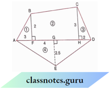 NCERT Solutions For Class 8 Maths Chapter 9 Mensuration Triangles and Trapezium