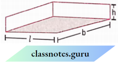 NCERT Solutions For Class 8 Maths Chapter 9 Mensuration Volume Of cuboid