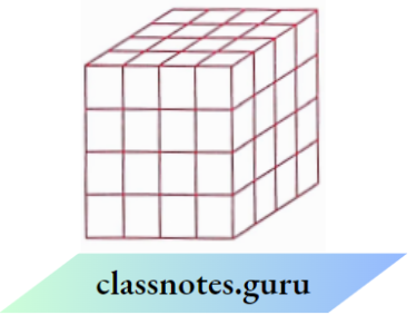 NCERT Solutions For Class 8 Maths Chapter 9 Mensuration Cuboid Of Smallest Surface Area