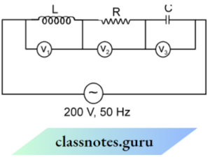 NEET Physics Class 12 Notes Chapter 1 Alternating Current - Class Notes