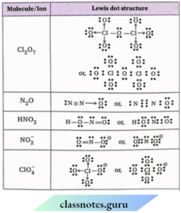 CBSE Class 11 Chemistry Chapter 4 Notes Chemical Bonding And Molecular ...