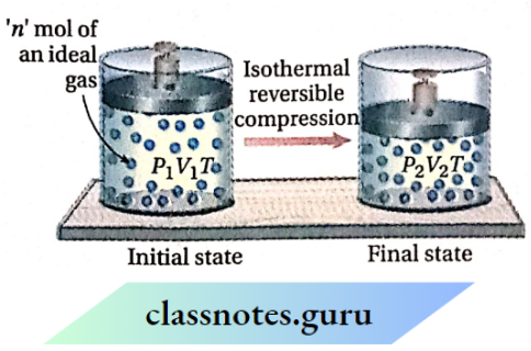 CBSE Class 11 Chemistry Notes For Chapter 6 Chemical Thermodynamics Isothermal Reversible Compression Of An Idea Gas