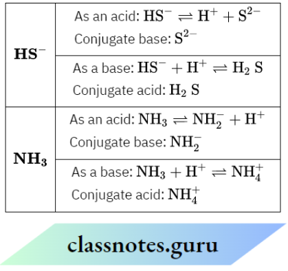 NCERT Solutions For Class 11 Chemistry Chapter 7 Equilibrium Well as donate proton