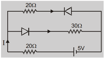 NEET Physics Class 12 Chapter 6 Solids And Semiconductors Devices MCQs Current in the circuit