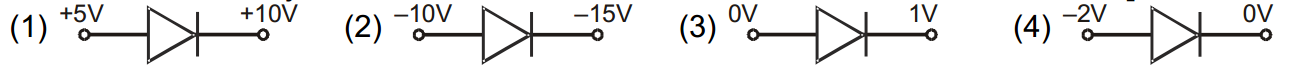 NEET Physics Class 12 Chapter 6 Solids And Semiconductors Devices MCQs In which case is the juction diode is not reverse bias-