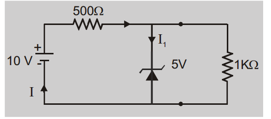 NEET Physics Class 12 Chapter 6 Solids And Semiconductors Devices MCQs The current flowing through the zener diode