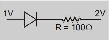 NEET Physics Class 12 Chapter 6 Solids And Semiconductors Devices MCQs The current through diode is