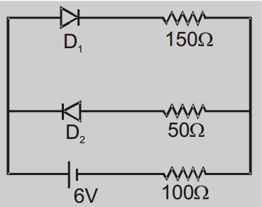 NEET Physics Class 12 Chapter 6 Solids And Semiconductors Devices MCQs contains Two diodes