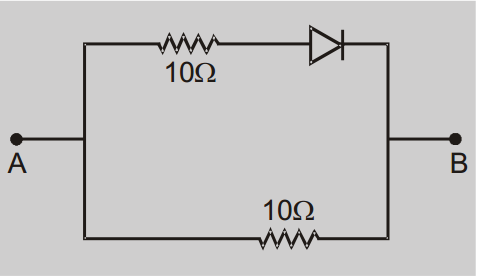 NEET Physics Class 12 Chapter 6 Solids And Semiconductors Devices MCQs the potentials of A and B