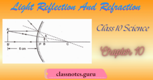 NCERT Solutions For Class 10 Science Chapter 10 Light-Reflection And ...