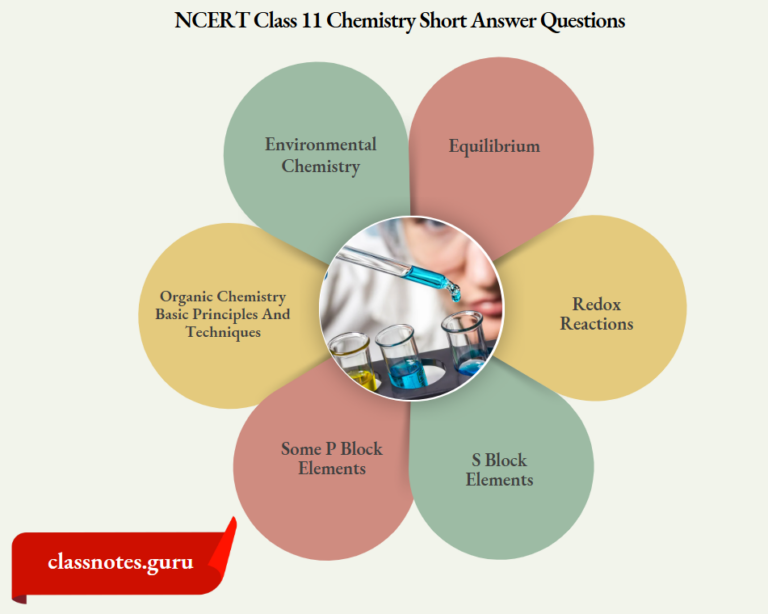 Ncert class 11 chemistry short answer questions class notes