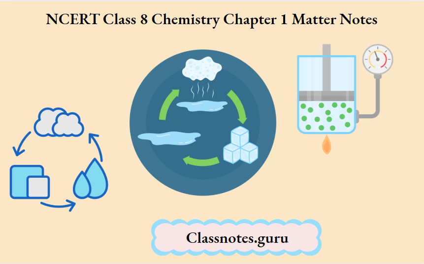NCERT Class 8 Chemistry Chapter 1 Matter Notes