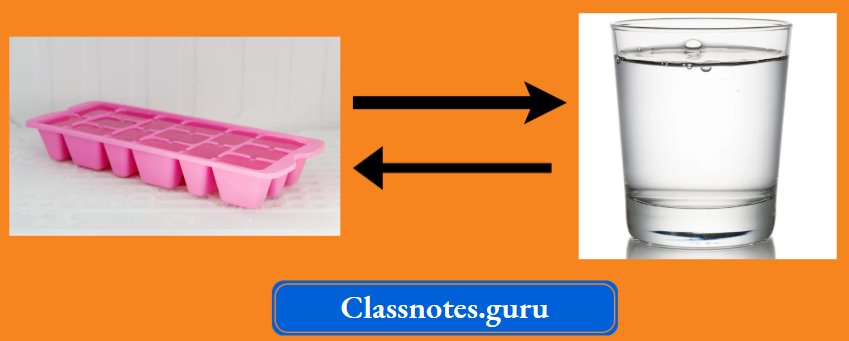 NCERT Class 8 Chemistry Chapter 2 Physical And Chemical Changes Melting ice and the freezing reversible changes
