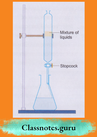 NCERT Class 8 Chemistry Chapter 3 Elements, Compounds And Mixtures A separating funnel