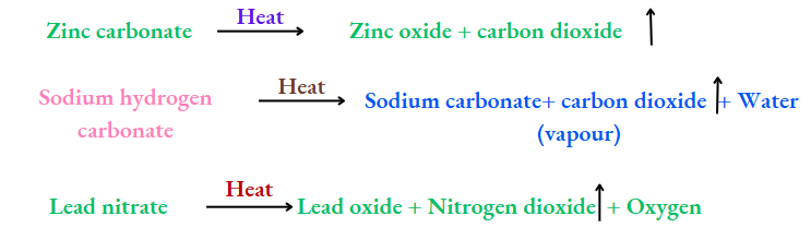 NCERT Class 8 Chemistry Chapter 3 Elements, Compounds And Mixtures Examples