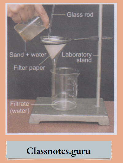 NCERT Class 8 Chemistry Chapter 3 Elements, Compounds And Mixtures Filtration